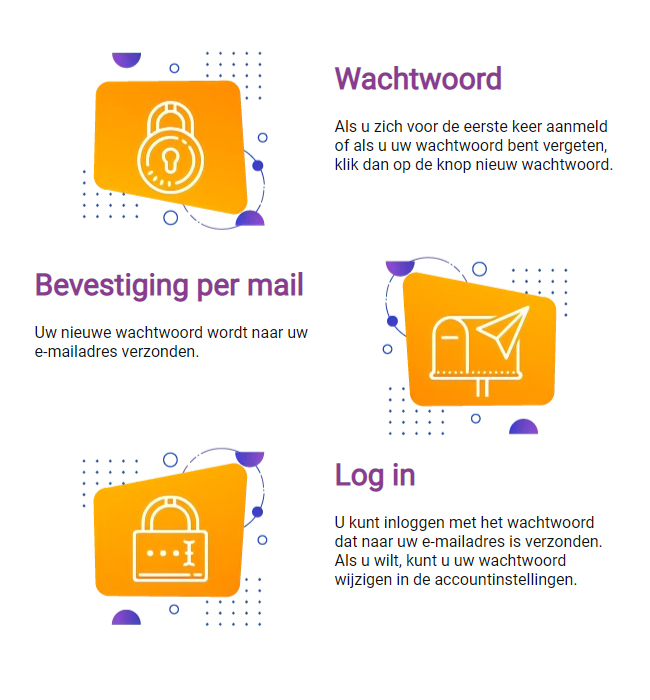 U kunt inloggen met uw e-mailadres en wachtwoord en uw account beheren.